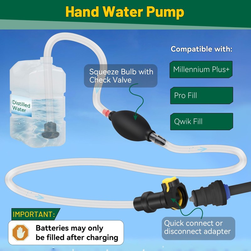 Micacia Golf Cart Water Filler for Trojan HydroLink Watering System,