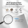 WISESKY WSP360 Pre-Filter Replacement for W-Cat Air Purifier Capture Cat