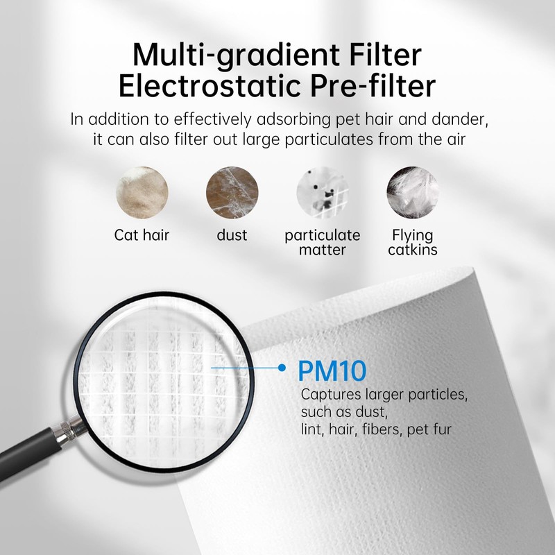 WISESKY WSP360 Pre-Filter Replacement for W-Cat Air Purifier Capture Cat