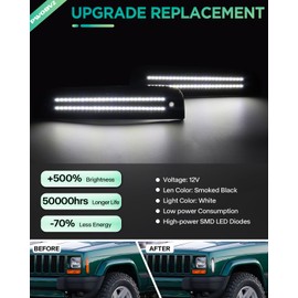 PWOBVZ White LED Front Side Marker Light for Jeep Cherokee XJ 1997 1998 1999 2000 2001, Smoked Lens Front Bumper Corner Parking Signal Lamps，Pack of 2