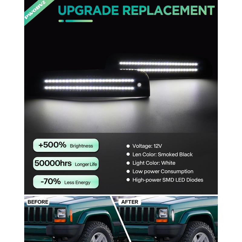 PWOBVZ White LED Front Side Marker Light for Jeep Cherokee