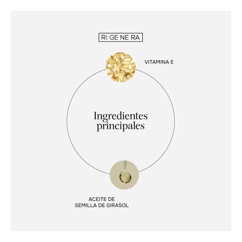 Rigenera R04 Protec Solar Spf30 Transparentehecho En Italia