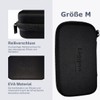 Provance Protective Case Hard Case for PC Computer Accessories External