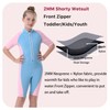 Lemorecn Wetsuits Kids Neoprene 2mm Front Zip Shorty Swim Suits