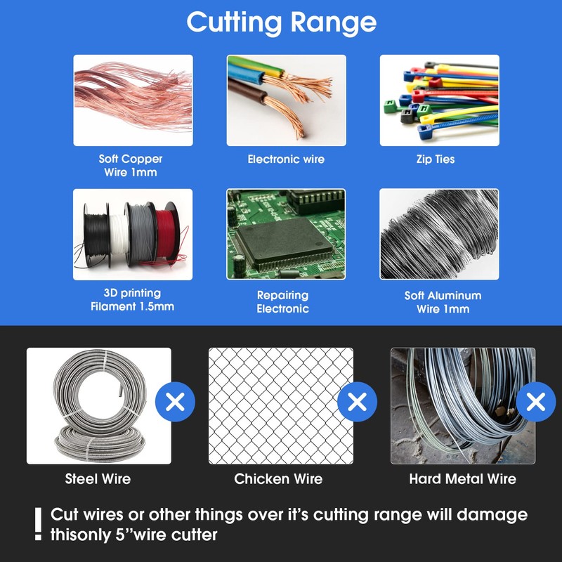 Wire Flush Cutters, Duogalia 5 Pack Zip Tie Cutters for