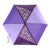 Step by Step Magic Rain Effect Double Umbrella for Kids