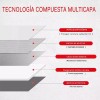 Cinta Butilo Impermeable Banna Aluminio 10cm x 20m Resistente Fugas