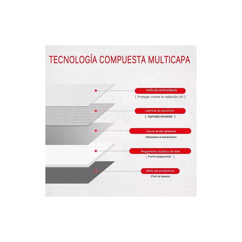 Cinta Butilo Impermeable Banna Aluminio 10cm x 20m Resistente Fugas