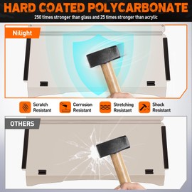 Nilight Golf Cart Windshield for Front Window Foldable Windproof UV Protection Compatible with EZGO TXT 1994.5-2013,Tinted Polycarbonate (PC) Scratch and Impact Resistant