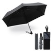 SLEEPSINERO Folding Umbrella, 2024 New, Innovative Structure for Strong Winds,