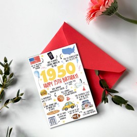 Beixian Funny 75th Birthday Card for Women Men, Happy 75th Birthday Gifts for Dad Mom, Unique 75 Year Old Birthday Decorations for Him Her, 1950 Birthday Card