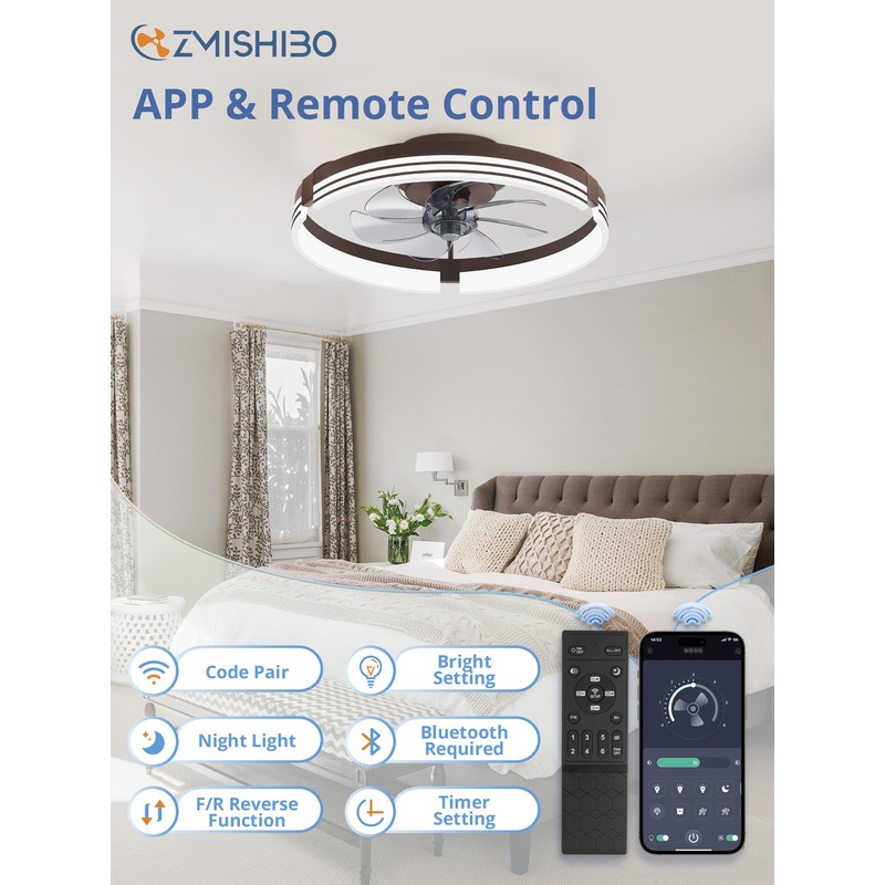 ZMISHIBO Low Profile Ceiling Fans with Lights and Remote, 20