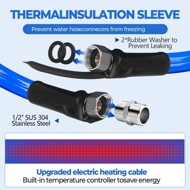 15FT Heated Water Hose for RV,-45 ℉ Antifreeze 4.0 Upgraded