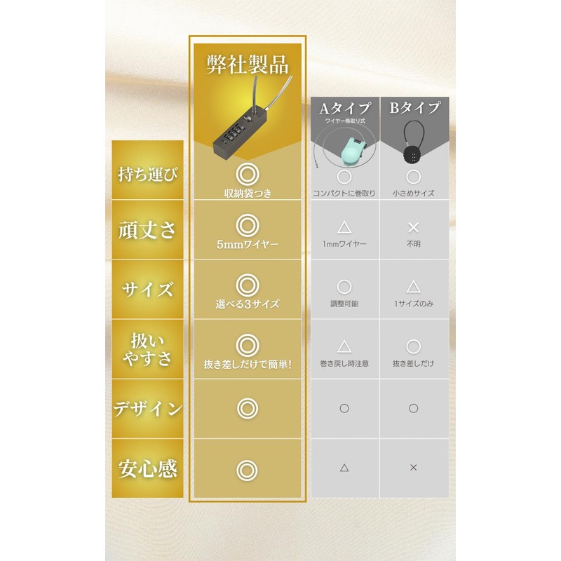 CocoPon Baby Stroller Lock, Heavy Duty 0.2 inch (5 mm)