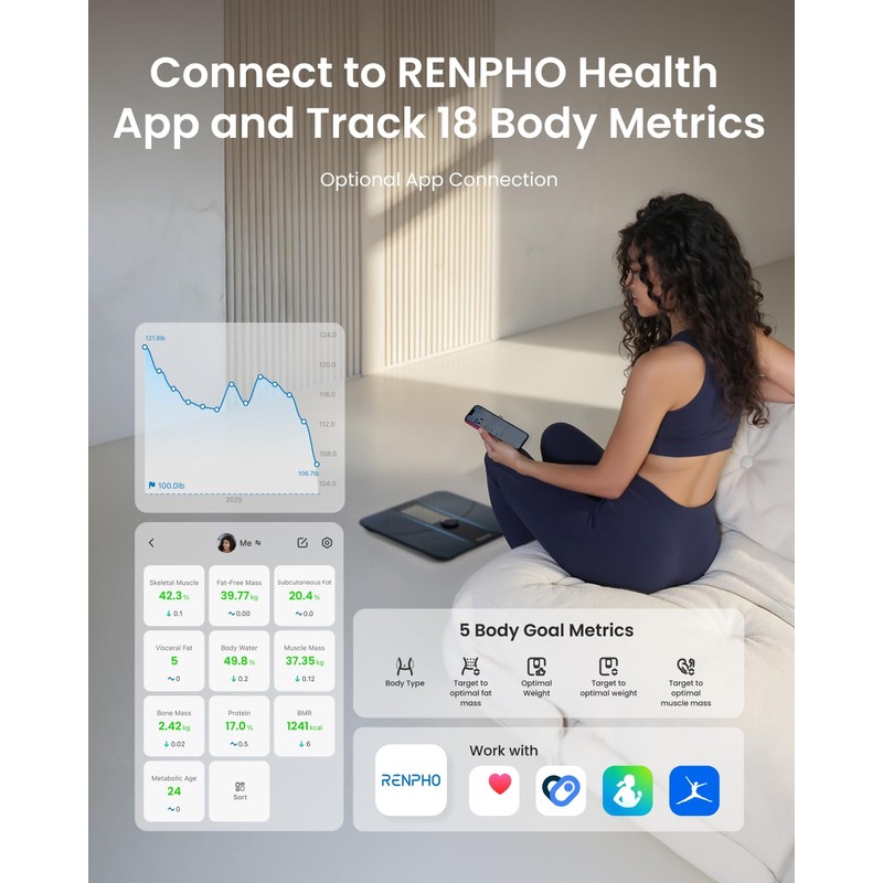 RENPHO Smart Scale for Body Weight, Body Fat Scale for