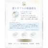 Setagaya Cosmetics Whitening Watery Skin Lotion, All-in-One Lotion, Milky Lotion,