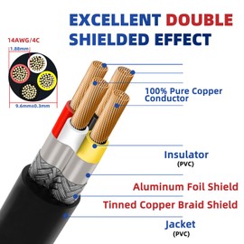 14 Gauge 100% Pure Copper 4 Conductor 14/4 Flexible Shielded Wire 30FT, UL2464 14AWG 4 Core EMI/RFI Shielding Shielded Cable for Automotive, 3D Printer,CNC VFD Spindle, Stepper Motor, Sound, Speaker