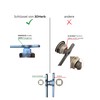 Radiator vent key Bleed Key, Heater Bleed Key, Stable &