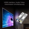 Measy OPT882 HDMI Fiber Optic Media Extender Transmitter Receiver 1080P