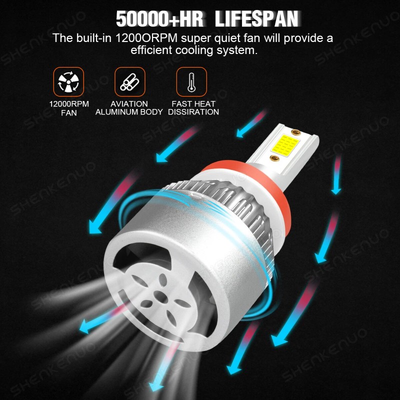 SHENKENUO 9005 + H11 LED Headlight Combo High Low Beam