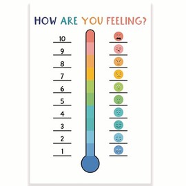 How Are You Feeling Classroom Poster - Emotional Thermometer - Emotional Intelligence - Therapist Counselor - 12 x 18 Inch - Classroom Decor - Classroom Must Haves - Back To School Decor - CPS0158