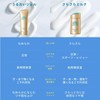 ANESSA Perfect UV Skin Care Gel NA Trial Set b
