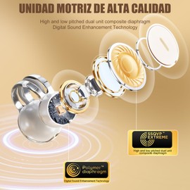 B-Qtech Open Ear Earbuds, Clip On Headphones, Wireless Earbuds, Lightweight Comfort, IPX5 Waterproof Bluetooth True Wireless Headphones for Running & Workouts, 360 All-Round Sound