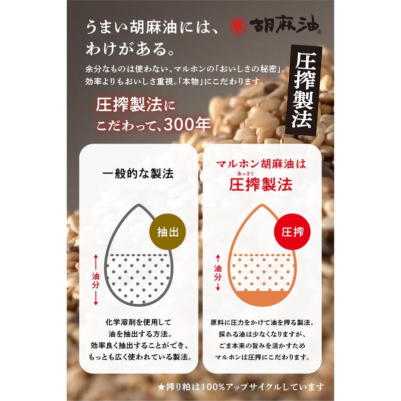 Maruhon White Sesame Oil, 24.7 oz (700 g)