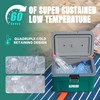 Niphean 4-Layer Insulated Cooler Box - 60 Hours Ice Retention,