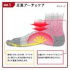 Goodsman Activital Foot Supporter, XS, 7.5 - 8.7 inches (19