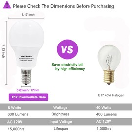 KAKEMONO E17 Intermediate Base 6W LED Bulbs, 60watts Halogen Equivalent, Non-Dimmable R14 Ceiling Fan Light Bulbs, Daylight White 5000K,Pack of 3