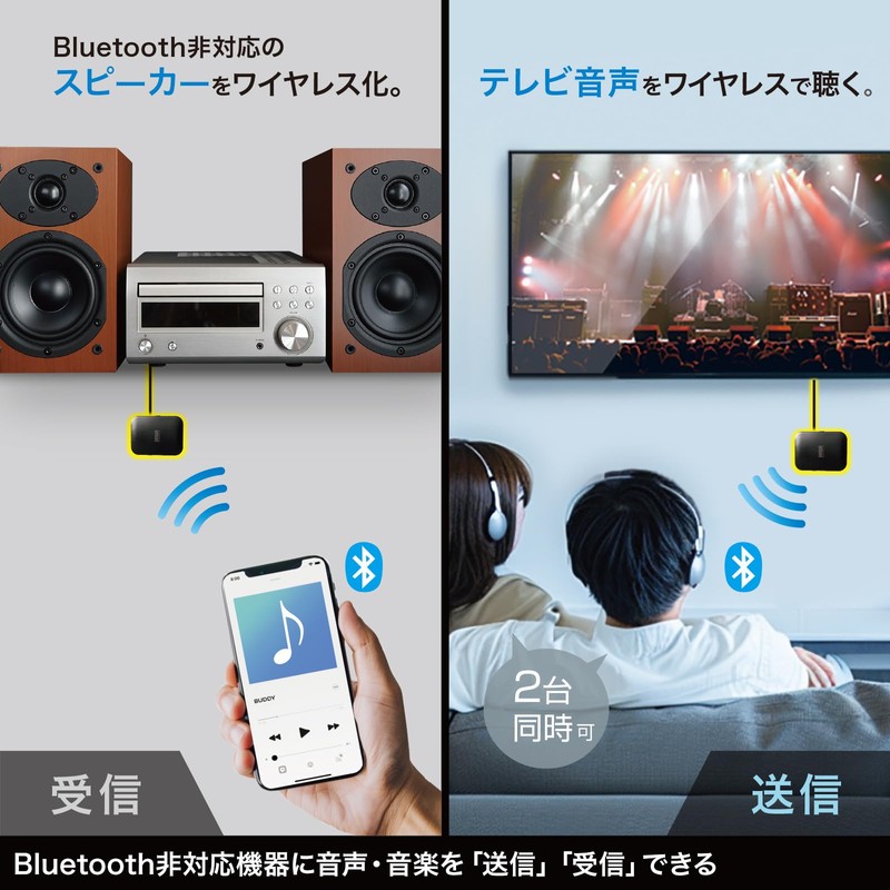 サンワサプライ Bluetoothオーディオトランスミッター＆レシーバー MM-BTAD6