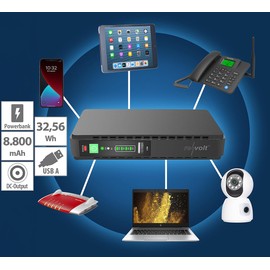 revolt Mini UPS 8800mAh USB/DC UPS for Uninterruptible Power Supply (UPS 5V, 5V UPS CCTV Camera)