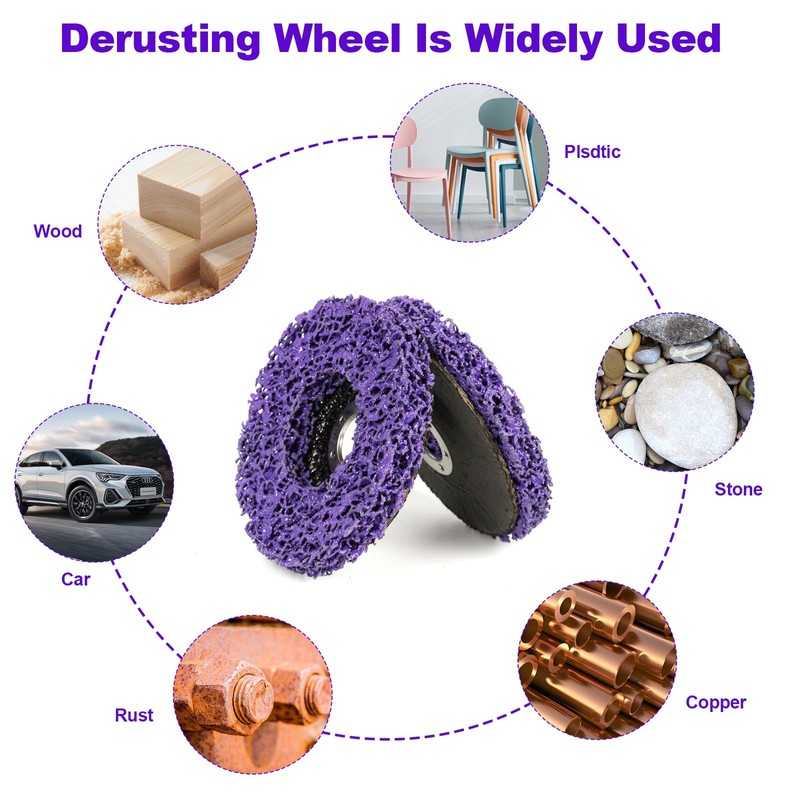 115 mm CSD Disc Sanding Disc, 2 Pieces Cleaning Disc,
