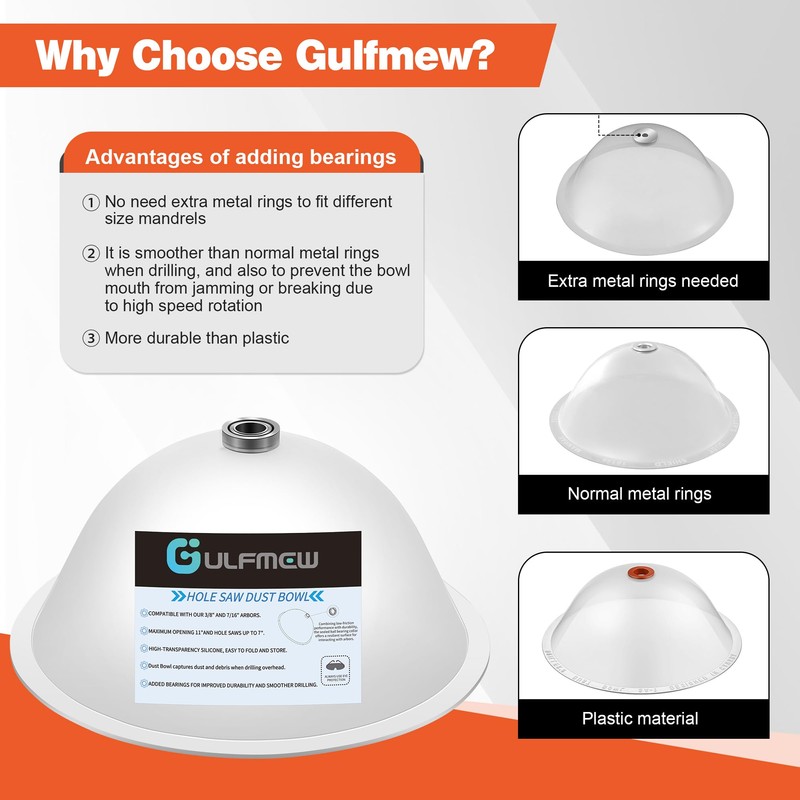 Gulfmew 1 Pack Drill Dust Bowl & Hole Saw Dust