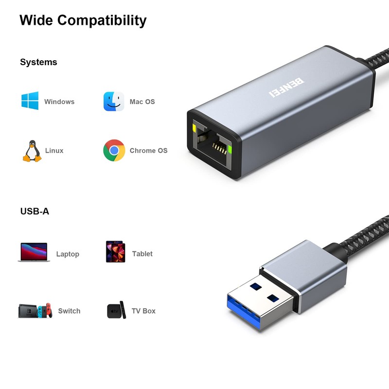 BENFEI Wired LAN Adapter USB 3.0 to Ethernet Adapter, USB
