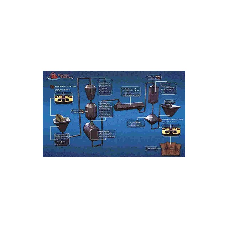 Decaffeinated Instant Coffee 12.7 oz (360 g) [6.3 oz (180