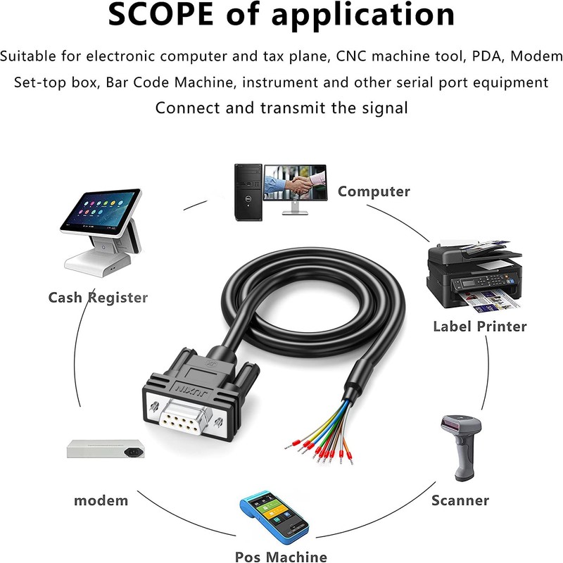 JUXINICE - Conector DB9 RS232, cable serie DB9 hembra a