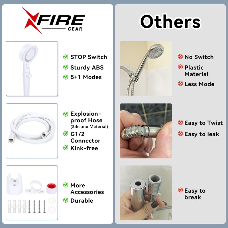 RV Shower Head with Hose, 5+1 Mode High Pressure Shower