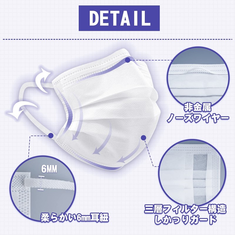 Gaitatu Non-Woven Mask, Individually Packaged, Disposable, 3-Layer Construction, White, Flat