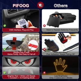 PIFOOG Devil Eyes Light for Cars Windshield LED (White and Red Two-Tone)