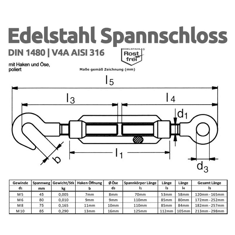 Drahtseile24 Stainless Steel Rope Set with 3 x Rope Clamps,