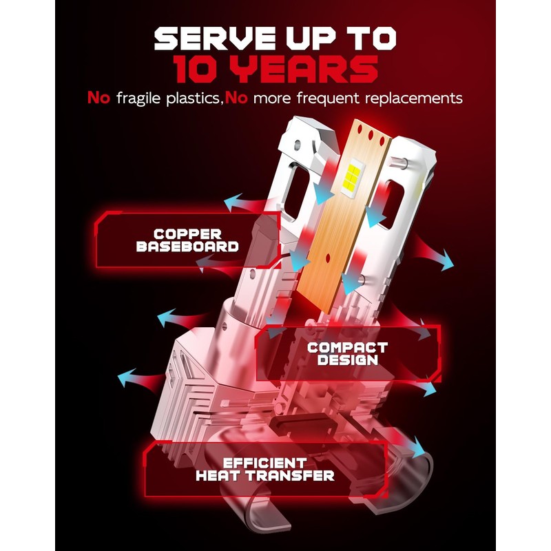 TOPIK T6 9005 Fog Light Bulbs, Upgrade Halogen Bulbs, 300%
