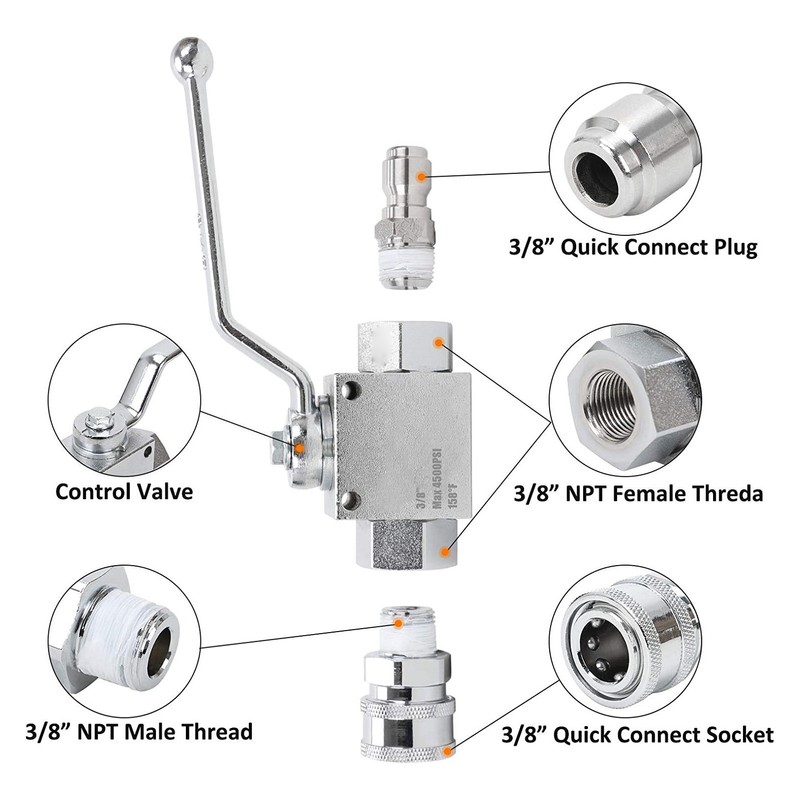 High Pressure Washer Ball Valve Kit 3/8 Male Plug Female