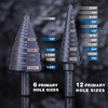SHARPTOOL M2 HSS Step Drill Bit Kit, Heavy Duty Unibit