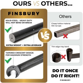 FINSBURY HARDWARE Commercial Hinge Plyer Door Tweaker Locksmith Hinge Adjustment Wrench Tool for Standard Heavy Weight Knuckle Bender Pin Fixer