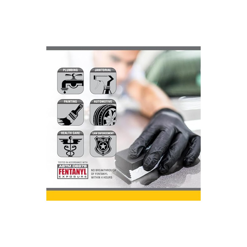 SAS Safety 66519 Raven Guantes desechables de nitrilo sin polvo,
