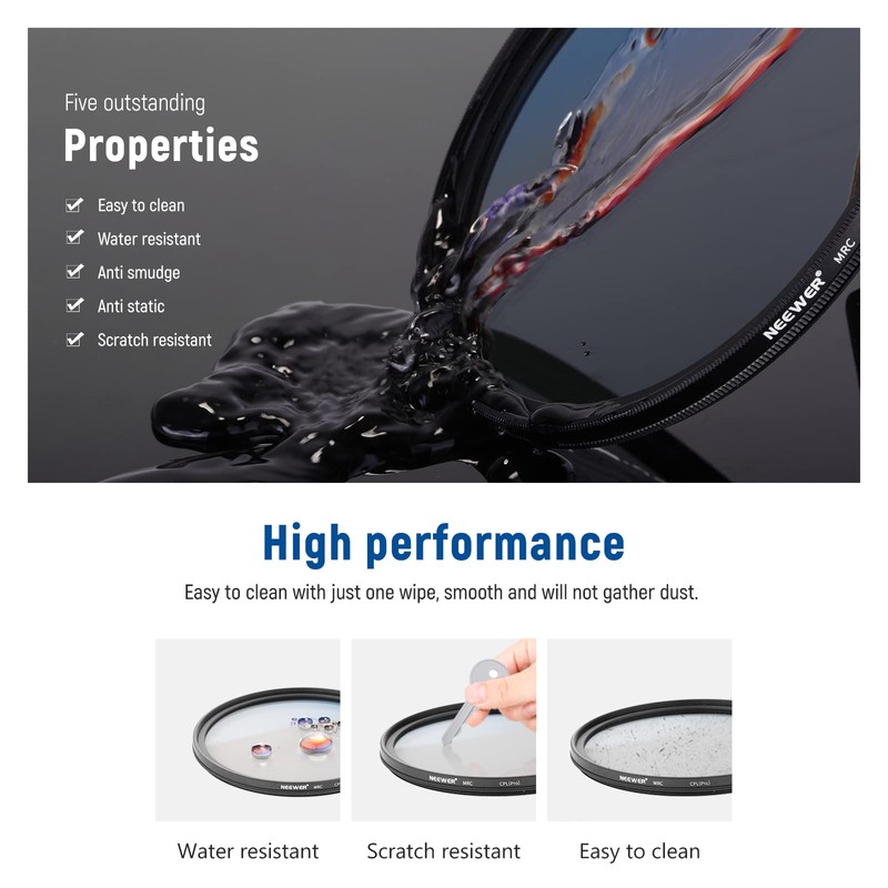 Neewer 46mm Polarizing Filter 30 Layer Multi Resistant Nano Coatings