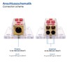maxxcount PowerSplitter 4-Way Power Distributor Block 1x 25 mm² /