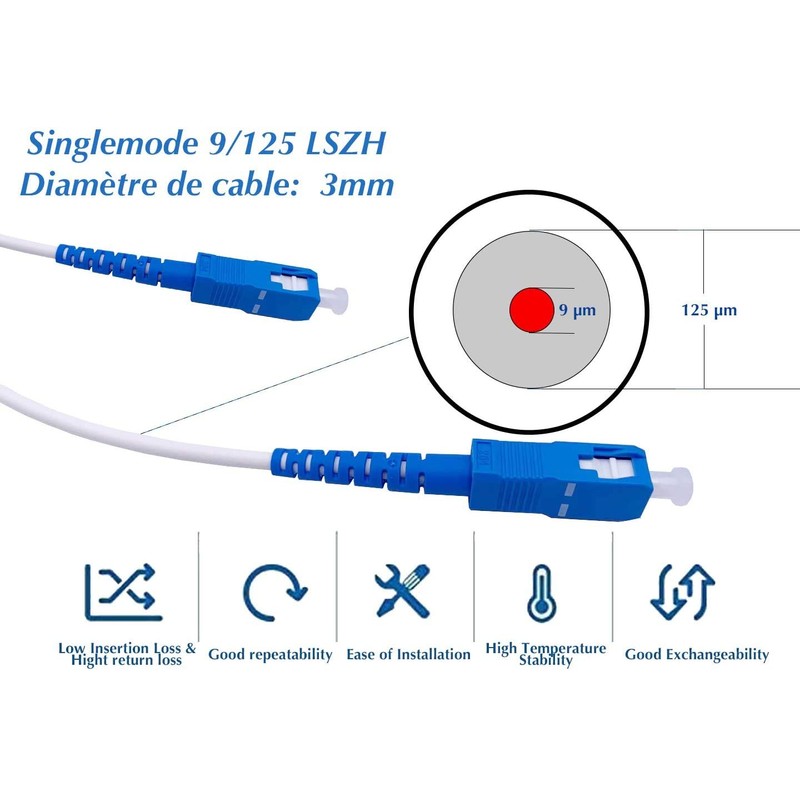 Elfcam - 1 m Fibre Optic Cable SC/UPC to SC/UPC